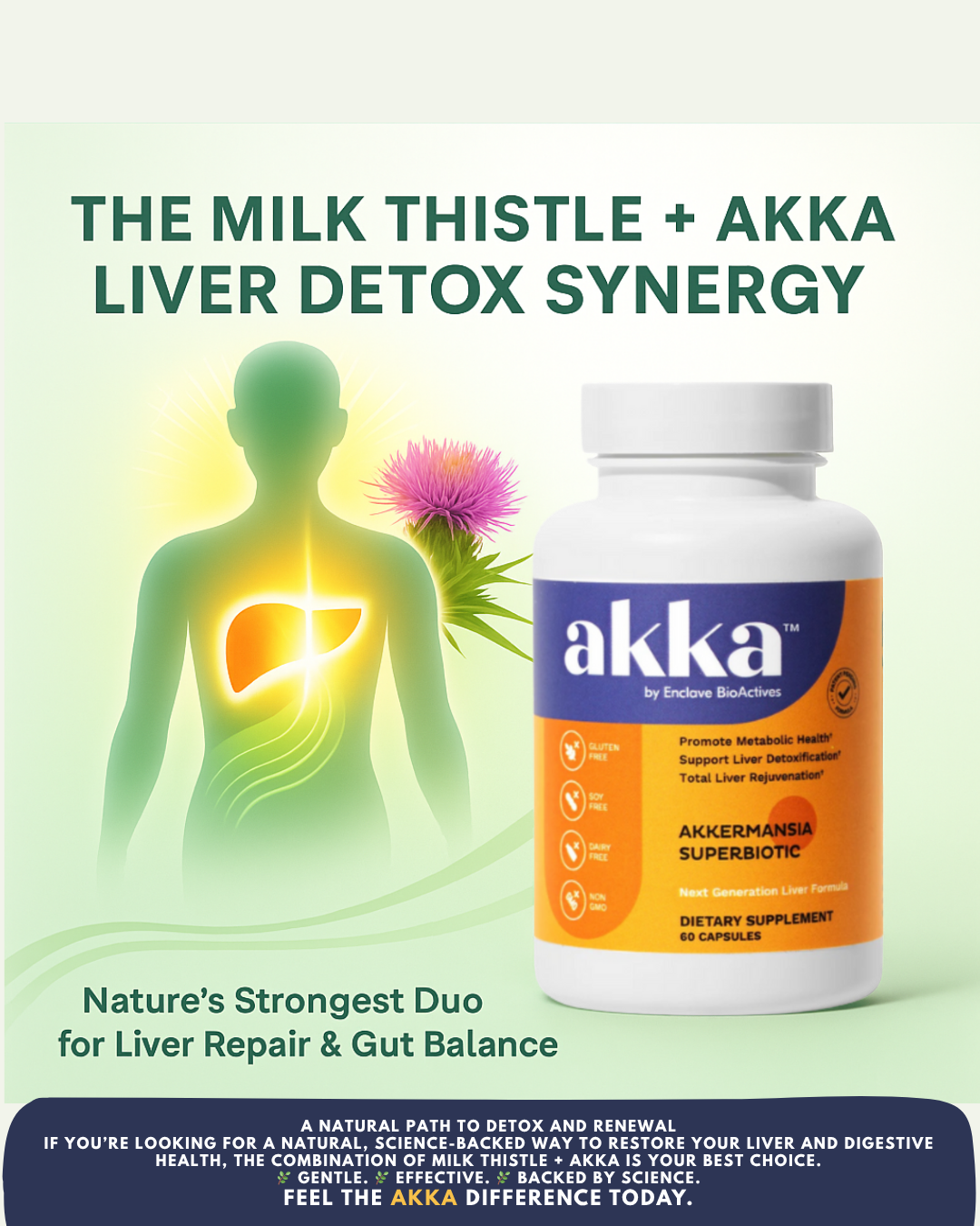 THE MILK THISTLE + AKKA LIVER DETOX SYNERGY