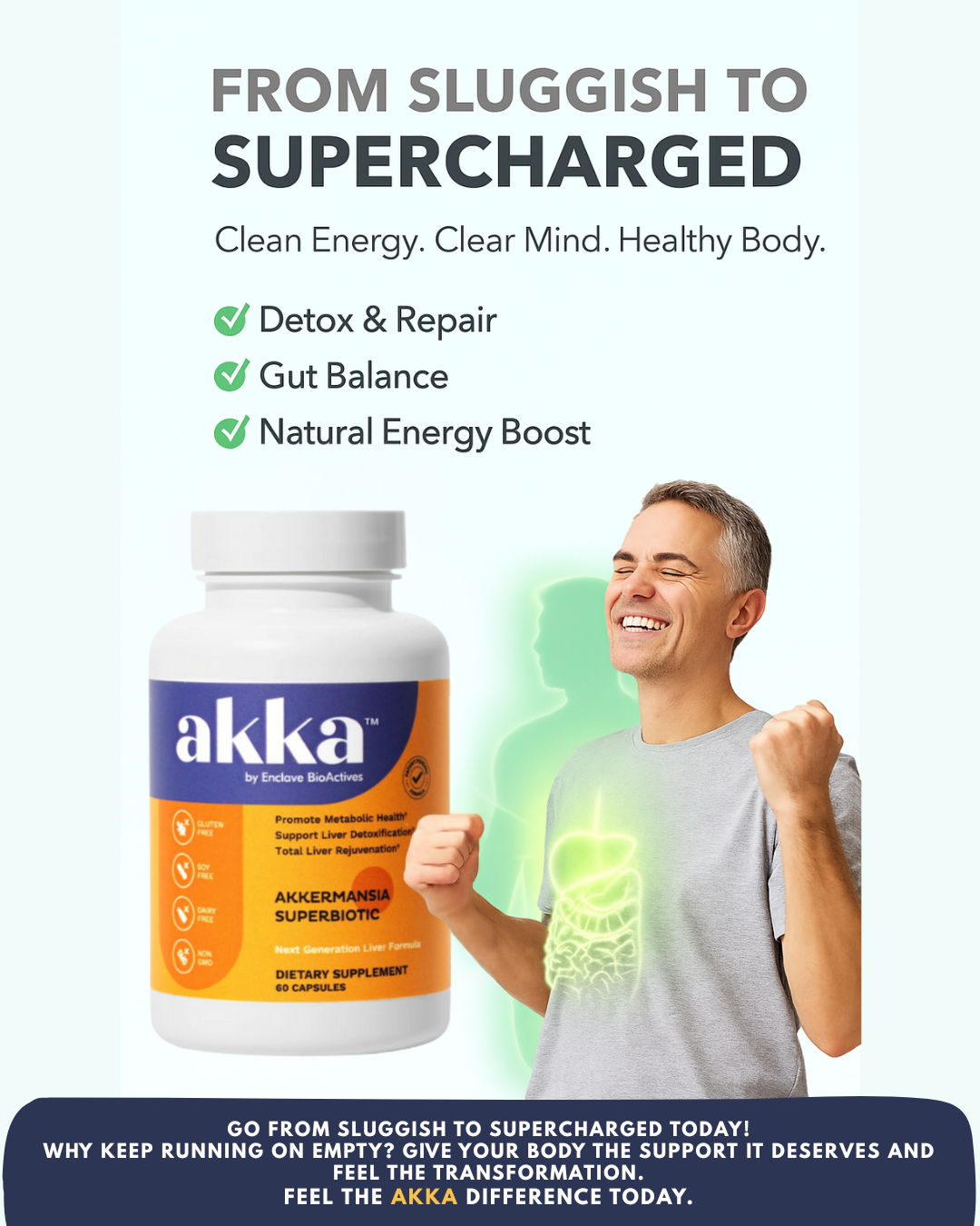 From Sluggish to Supercharged: Real Benefits of AKKA’s Premium Liver Cleanse