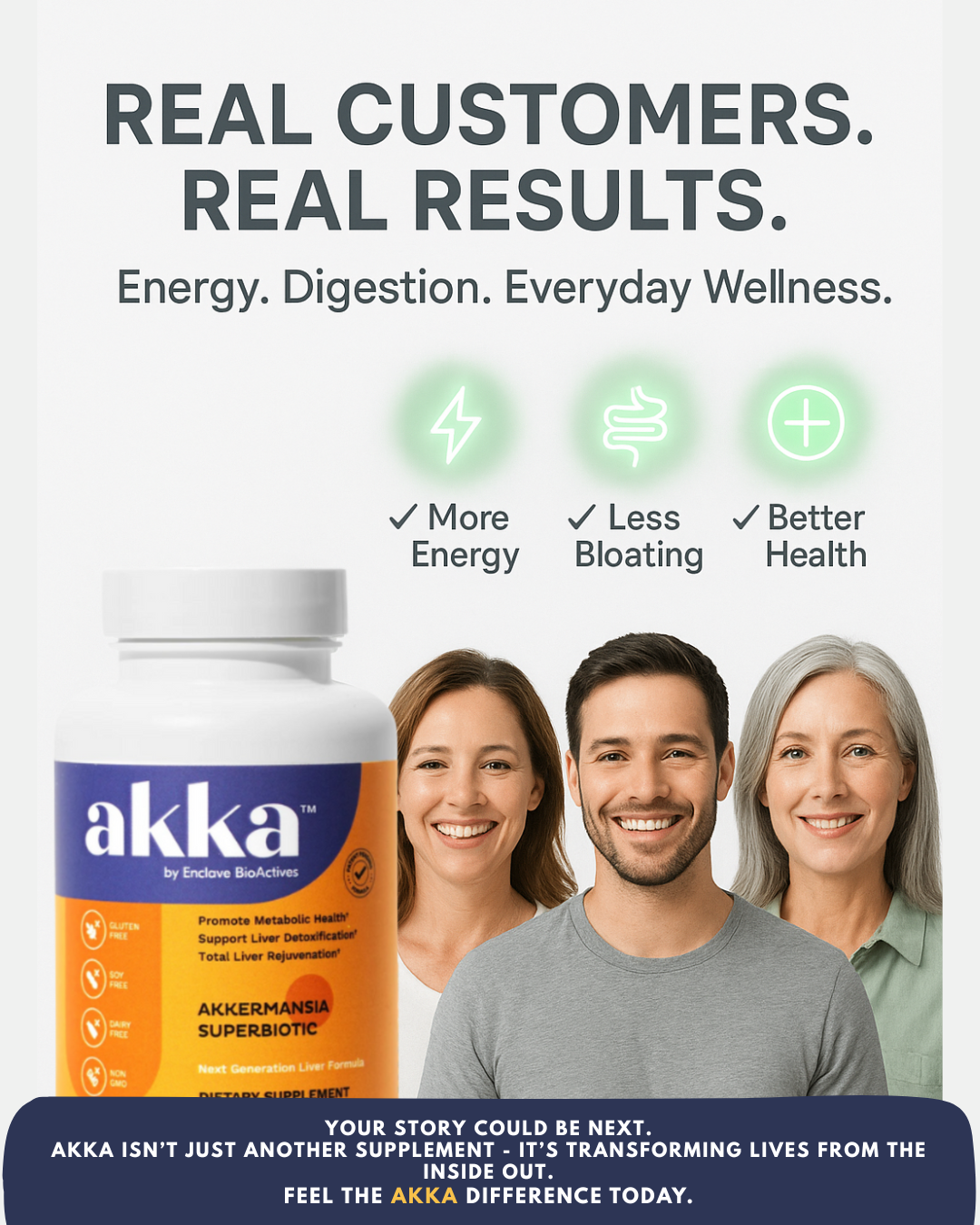 Customer Stories: How AKKA Transformed Energy, Digestion, and Everyday Wellness